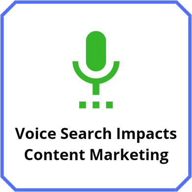 Voice Search Impacts Content Marketing