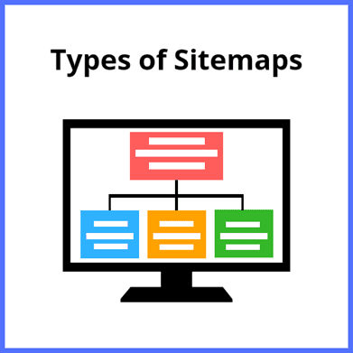 Types of Sitemaps - Infidigit