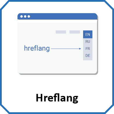 Using Hreflang tags won't boost your SEO rankings says Google